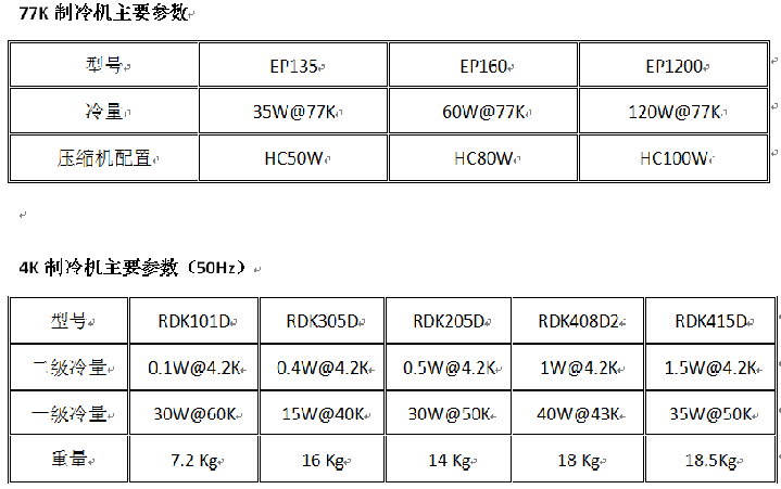 4K制冷機(jī)